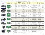 2013 CAMERA COMPARISON CHART - Fletcher Chicago