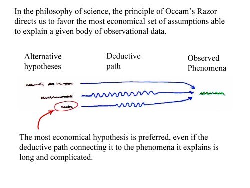 Quantum Information, the Ambiguity of the Past, and the Birth ... - PiTP