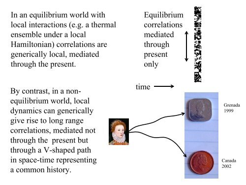 Quantum Information, the Ambiguity of the Past, and the Birth ... - PiTP