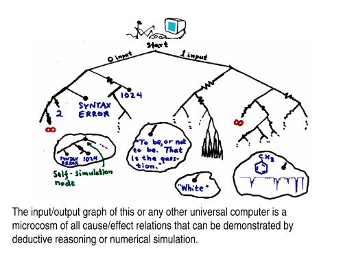 Quantum Information, the Ambiguity of the Past, and the Birth ... - PiTP