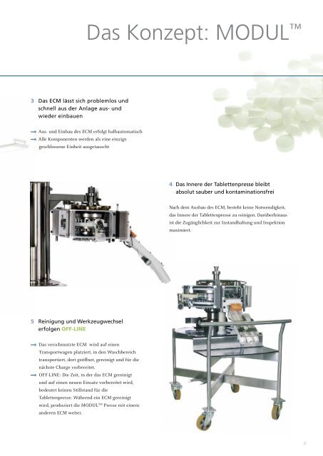 GEA Pharma Systems Tablettierung - Courtoy Modul™