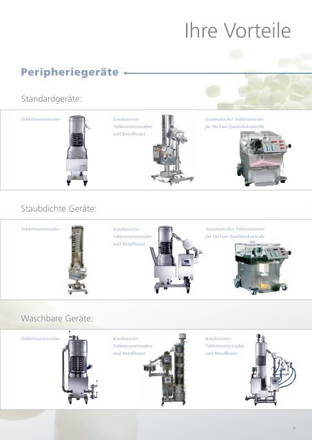 GEA Pharma Systems Tablettierung - Courtoy Modul™