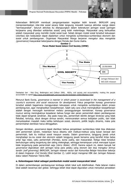 petunjuk teknis penguatan modal sosial - P2KP