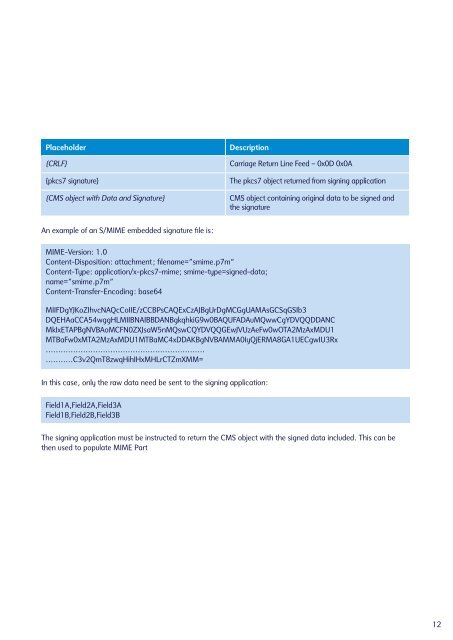 Digital Signing guidelines - NatWest