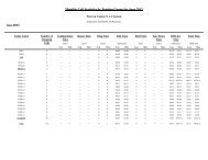 2012 06 Jun 9-1-1 Technical Reports.pdf