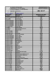 ET-Preise LML125 4T 2013 Brutto - Pe-Handel & Vertriebs GmbH