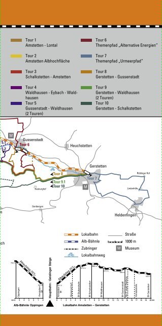 Lokalbahn Amstetten - Gerstetten 2008 - Mammutland