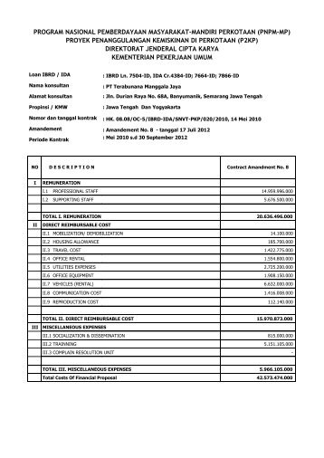 PT. Terabuana Manggala Jaya - OC 5 - P2KP