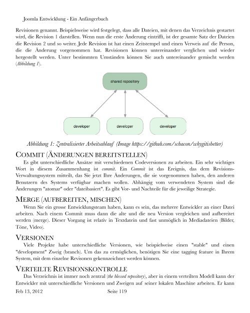 Joomla Entwicklung - Cocoate