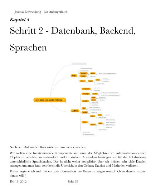 Joomla Entwicklung - Cocoate