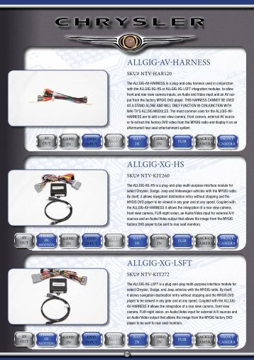 ALLGIG-AV-HARNeSS - Davicom Electronics