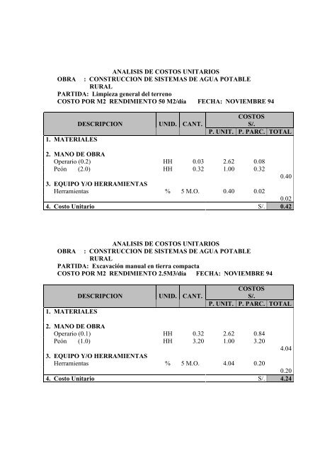 Manual para la ElaboraciÃ³n de Expedientes ... - Bvs.minsa.gob.pe