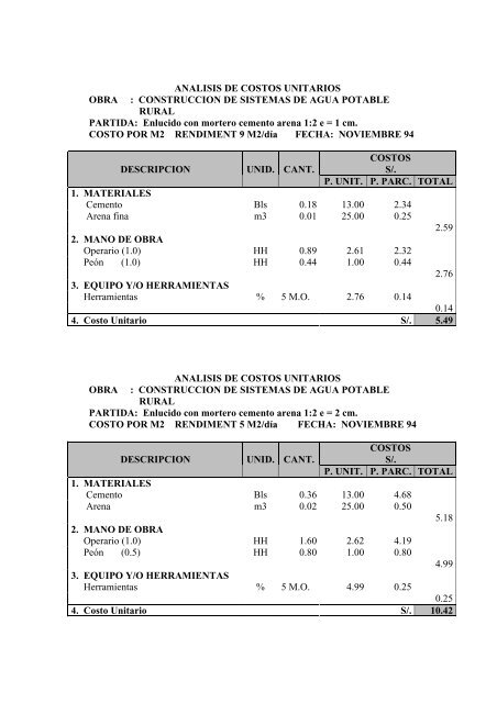 Manual para la ElaboraciÃ³n de Expedientes ... - Bvs.minsa.gob.pe