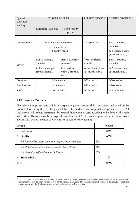 ERASMUS Mundus Program Guide - EACEA - Europa