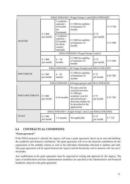 ERASMUS Mundus Program Guide - EACEA - Europa