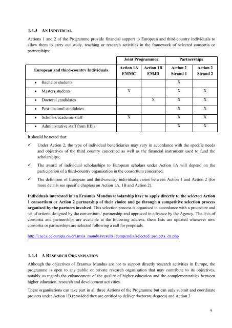 ERASMUS Mundus Program Guide - EACEA - Europa