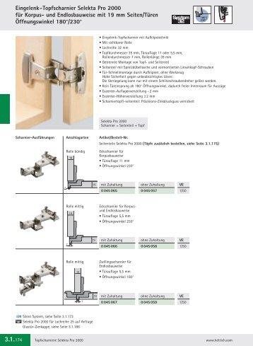 Eingelenk-Topfscharnier Selekta Pro 2000 fÃ¼r Korpus- und ... - Hettich