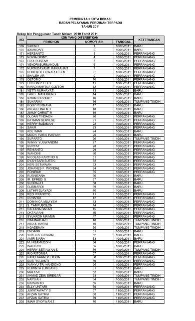 Novorossiyskdagi seks partiyalari Jinsiy aloqa Yekaterinburg fohishalar er-xotin