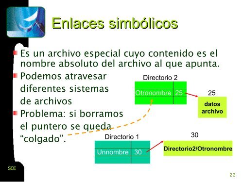 Sistemas de archivos