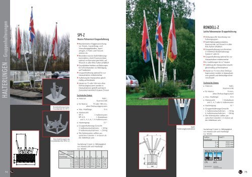 FAHNENMASTEN - Julius Cronenberg oHG