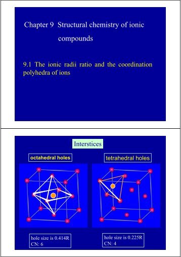 Chapter 9 Structural chemistry of ionic compounds