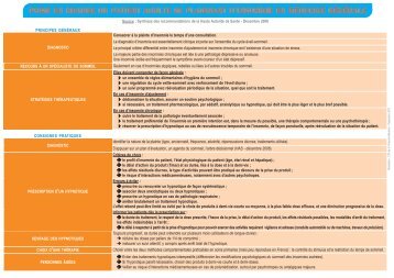 prise en charge du patient adulte se plaignant d'insomnie ... - CSMF