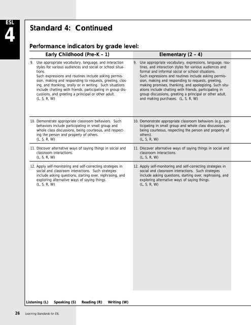 ESL Learning Standards - Higher Ed - New York State Education ...