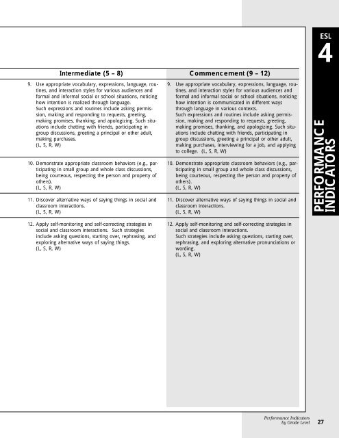 ESL Learning Standards - Higher Ed - New York State Education ...