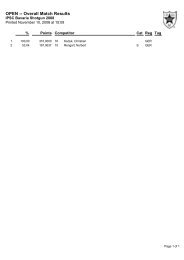 OPEN -- Overall Match Results - IPSC Bavaria eV