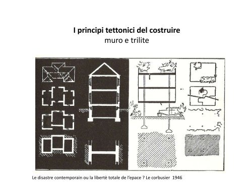 I lezione_i principi tettonici del costruire. muro e trilite.