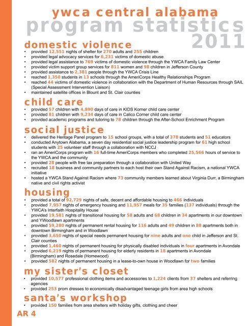 2011 annual program report High Hopes - YWCA