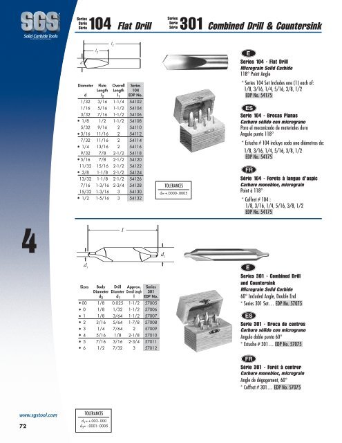 SGS Tool Company Solid Carbide Tools - Fractional Standard ...