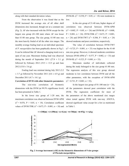 Biometry and fouling study of intertidal black-lip pearl oyster, Pinctada margaritifera (Linnaeus, 1758) to determine their eligibility in the pearl culture industry