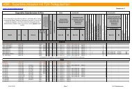 Preisliste ABM-Superbikeumbauten (pdf)