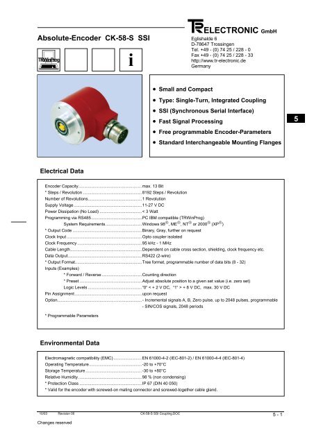 Synchronous Serial Interface - TR Electronic