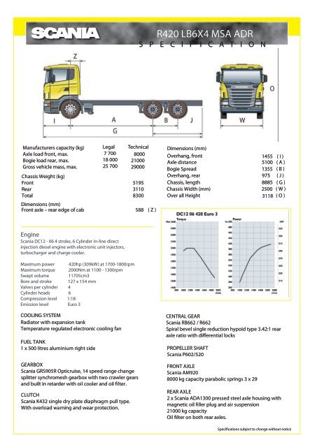 R4 Lb 6x4 Msa Adr Euro3 Scania Co Bw