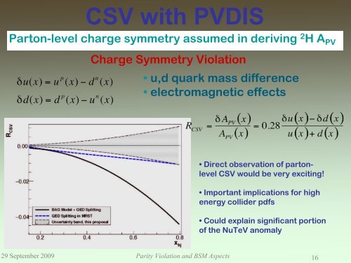 Parity Violation and BSM Aspects