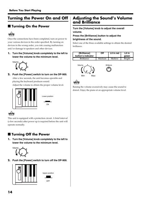 Owner's Manual (DP-900_OM.pdf) - Roland