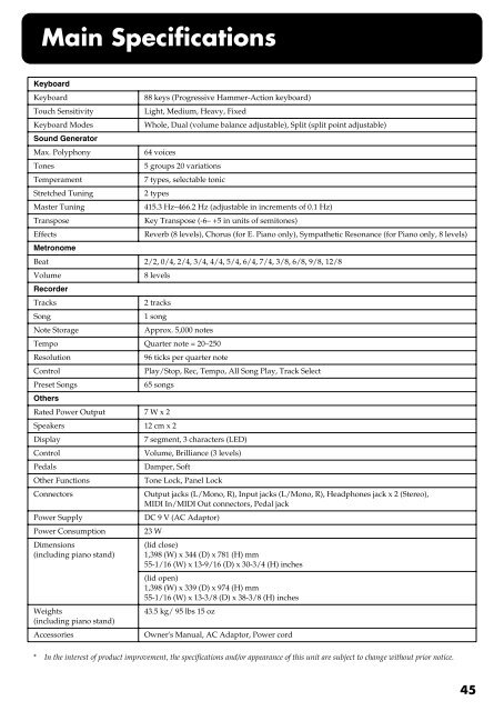 Owner's Manual (DP-900_OM.pdf) - Roland