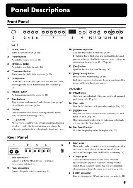 Owner's Manual (DP-900_OM.pdf) - Roland