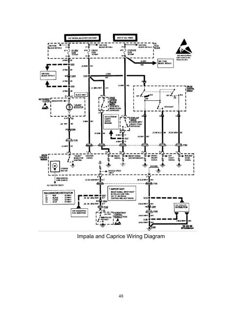 Impala SS and Caprice T56 Six Speed install guide - GRAIL