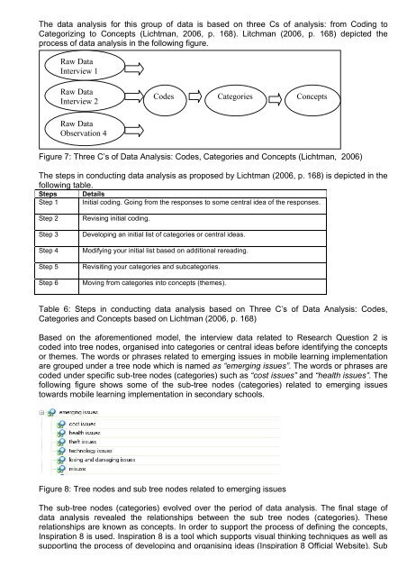 from Coding to Categorizing to Concepts (Lichtman, 20 - PGCE