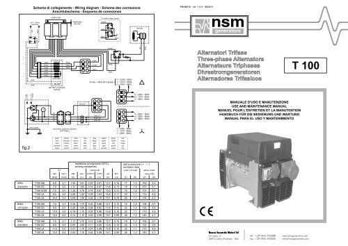 Alternatori Trifase Three-phase Alternators ... - NSM Generators