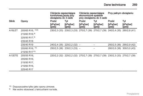 Opel Astra J 2012.5 â Instrukcja obsÅugi â Opel Polska