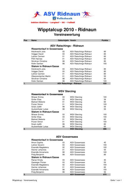 Wipptalcup 2010 - ASV Ridnaun