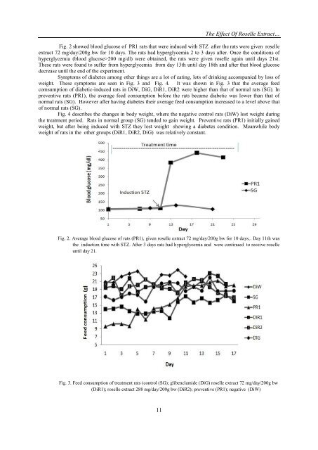 The Effect Of Roselle Extract (Hibiscus Sabdariffa Linn.) On Blood Glucose Level And Total Antioxidant Level On Diabetic Rat Induced By Streptozotocin