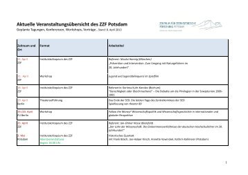 Geplante Workshops und Tagungen 2011 - Zentrum fÃƒÂ¼r ...