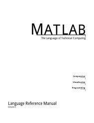 MATLAB Cheat Sheet Basic Commands Plotting Commands