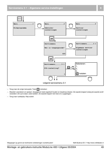 Montage- en gebruikers-instructie - H. Bosma installatietechniek BV ...