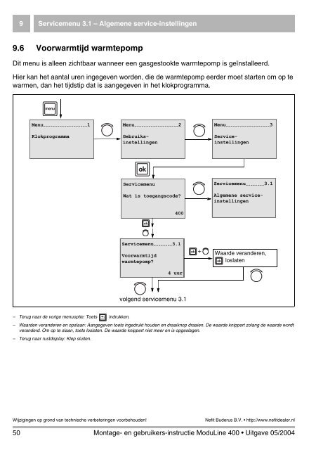 Montage- en gebruikers-instructie - H. Bosma installatietechniek BV ...